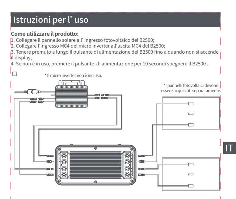 Kit Balcone Micro Inverter + Batteria