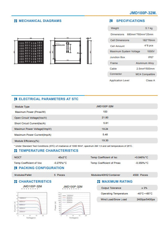 Pannello 100w Solare Fotovoltaico Mono con staffe