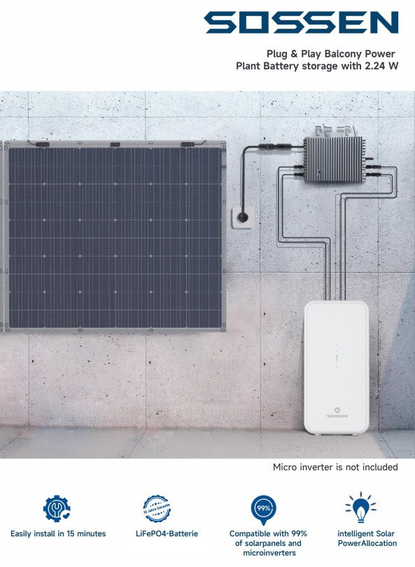 Batteria Fotovoltaico da Balcone 2,2 kwh adatta con qualsiasi Micro Inverter