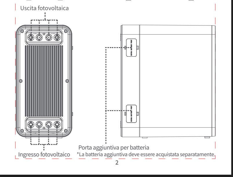 Batteria Fotovoltaico da Balcone 2,2 kwh adatta con qualsiasi Micro Inverter