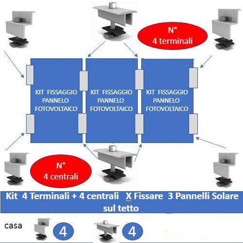 kit composto da 4 terminali più 4 centrali per fissare 3 pannelli fotovoltaici sul tetto