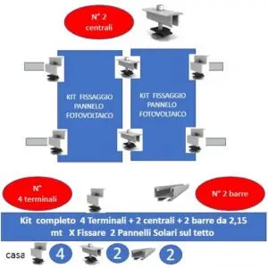 kit Fissaggio pannelli da 4 terminali +2 centrali +2 barre d 2,15 mt