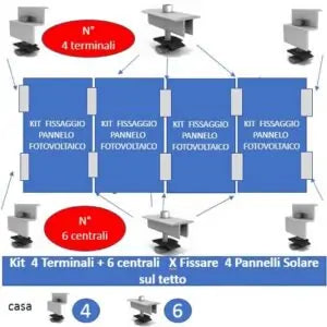 kit Fissaggio fotovoltaico da 4 terminali più 6 centrali